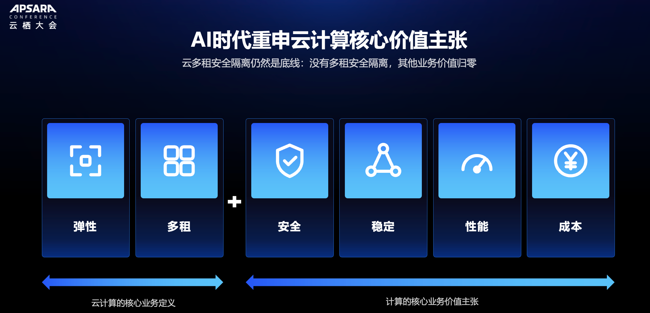 图 1