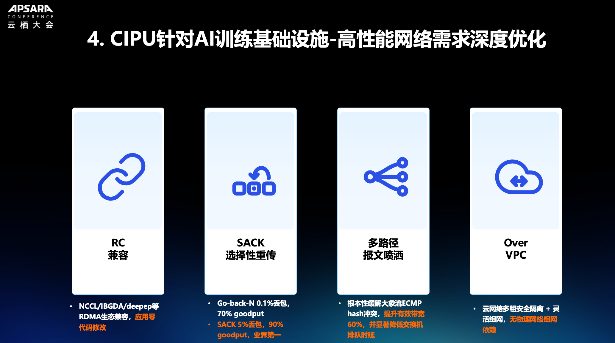 图 11